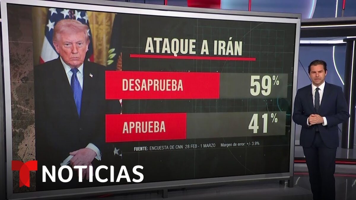 Encuesta CNN: 59 % de los estadounidenses desaprueba los ataques contra Irán