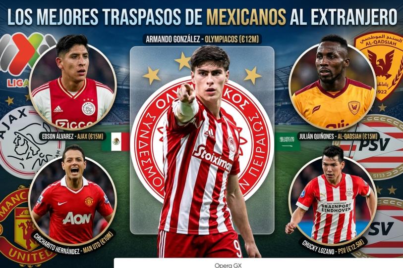 La Hormiga González se metió al top 10 de fichajes más caros del futbol mexicano