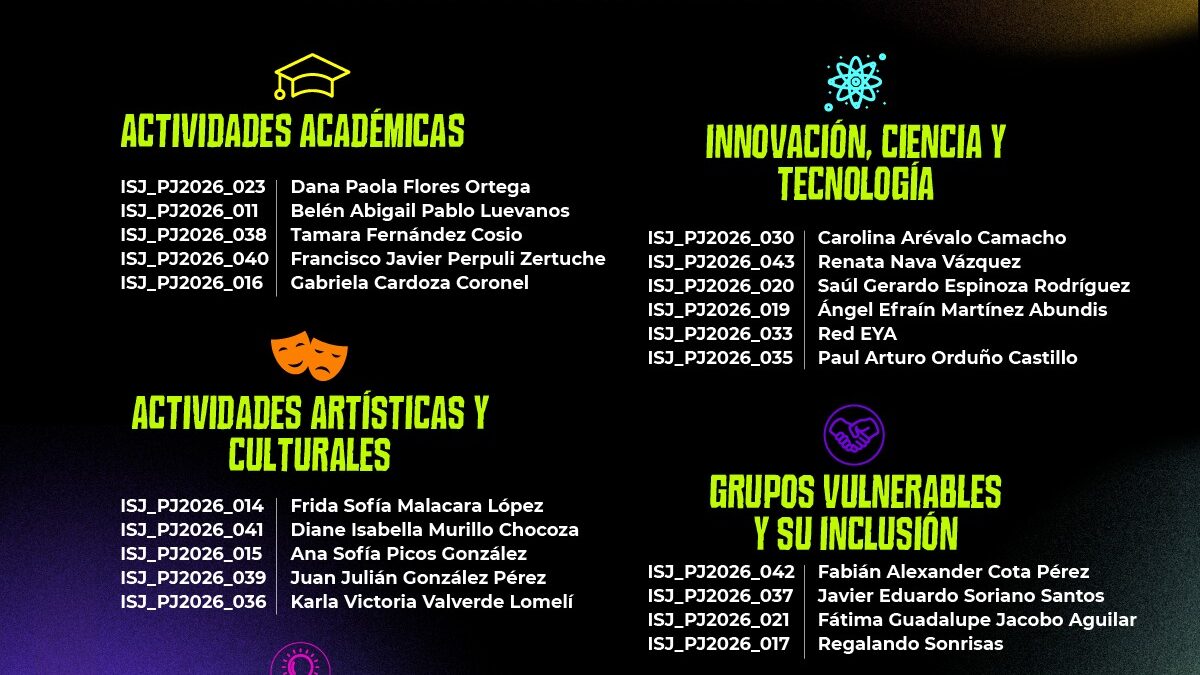 ISJ da a conocer a las y los nominados de los Premios Juventud 2026