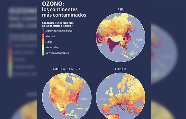 Un 34% de la población mundial expuesta a niveles peligrosos de ozono en 2026 (Copernicus)