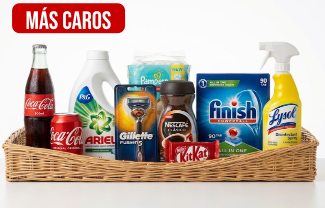 Gigantes de alimentos y consumo advierten nuevas alzas de precios para 2027